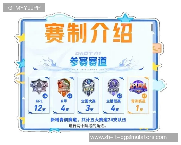 聚焦王者荣耀:探讨V5战队的默契配合与战术策略 聚焦王者荣耀:探讨V5战队的默契配合与战术策略